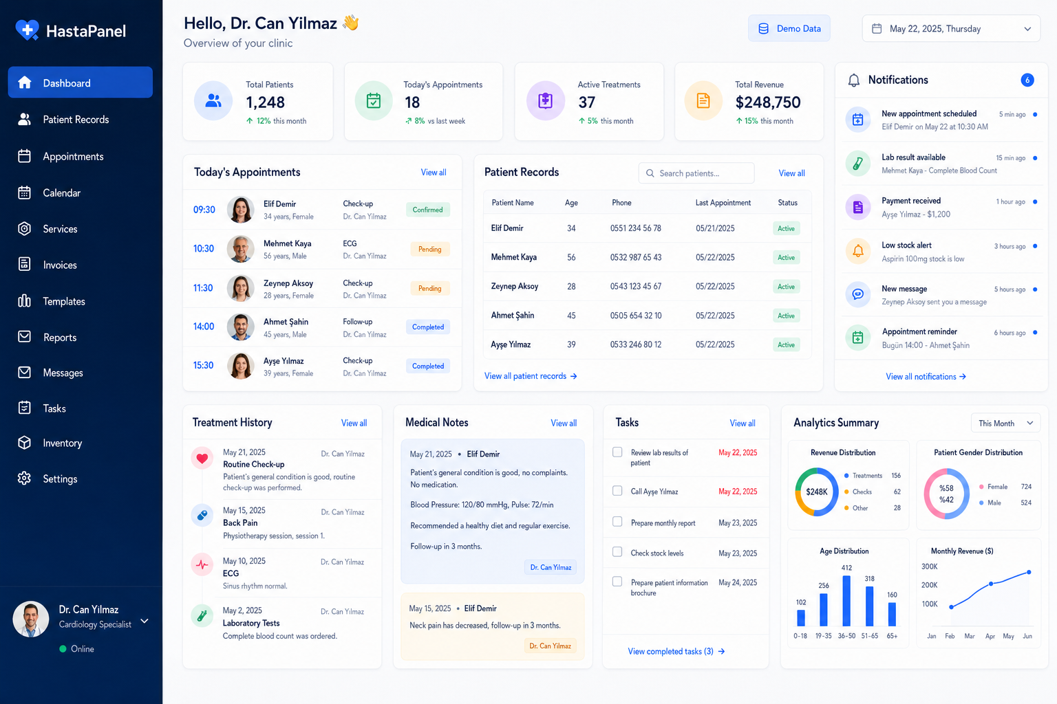 Clinic Dashboard